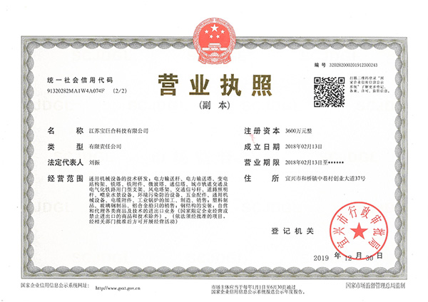 The business license